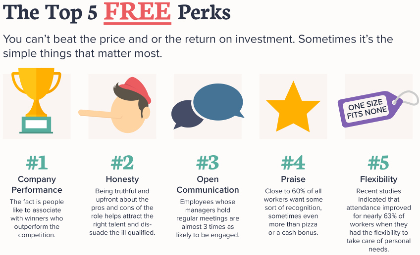 company culture the top 5 free perks