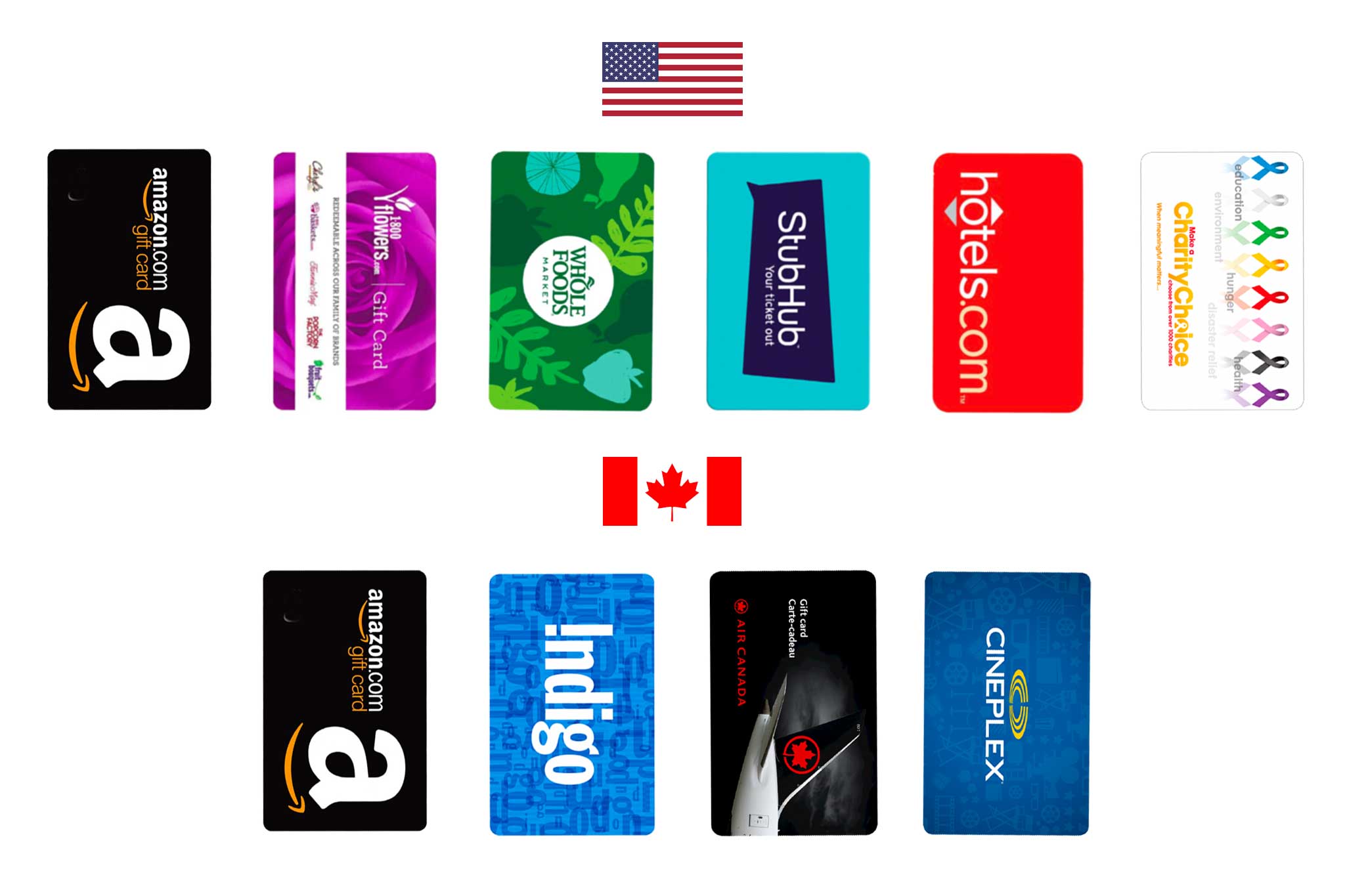 USA flag with rewards cards underneath and then a Canadian flag with rewards cards